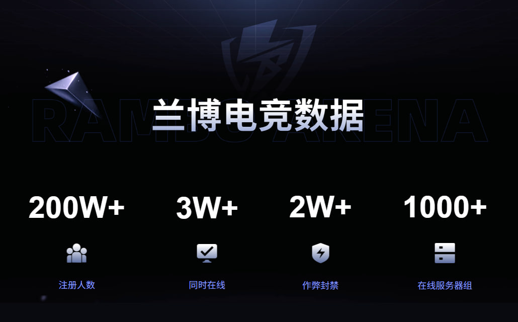 兰博电竞对战官网 - 每一局，都是高能对抗的开始